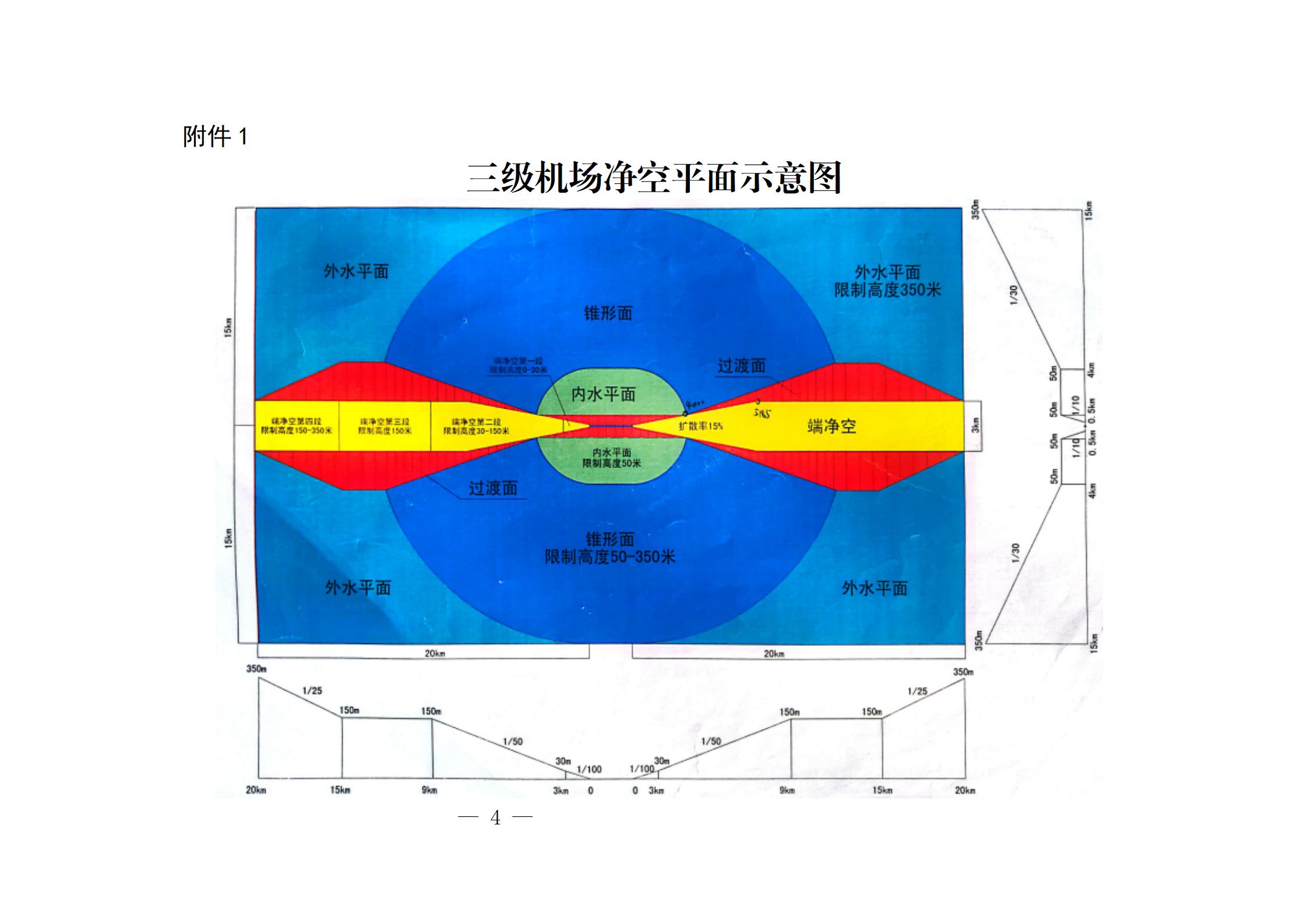 20240606-關(guān)于公布如皋軍用機(jī)場(chǎng)凈空保護(hù)區(qū)范圍的通告（重新繪制簡(jiǎn)圖、新增附件版）最終-定(沈校對(duì)版)_04.jpg